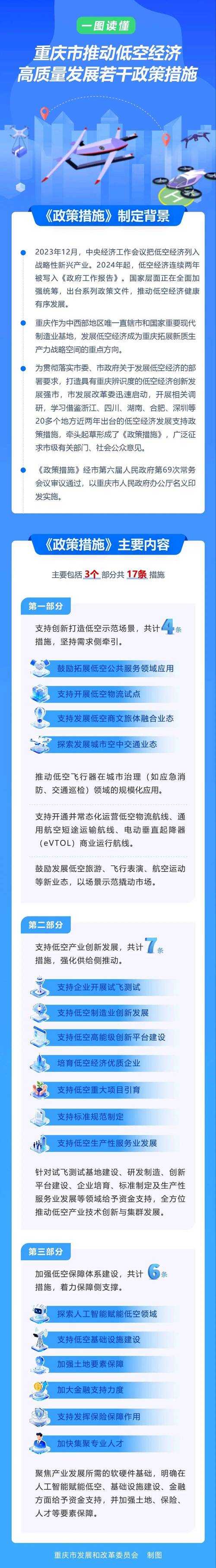 31省份多点散发，渝北区新增20例为何触发三级响应？