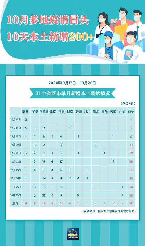 沿海港口疫情突袭：乳山市3例确诊背后的物流传播链