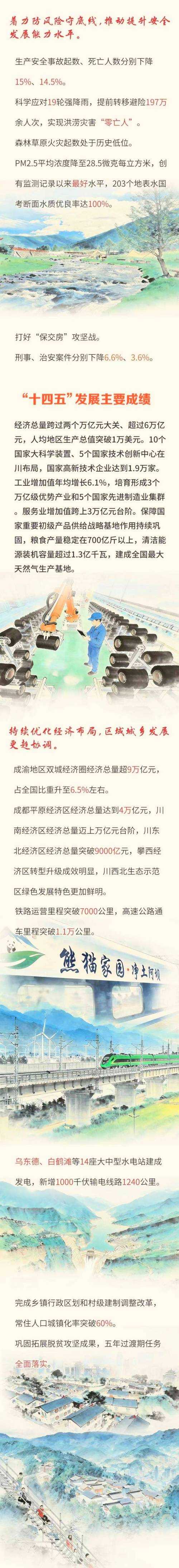 31省份多点散发，四川通川区为何成为防控焦点？