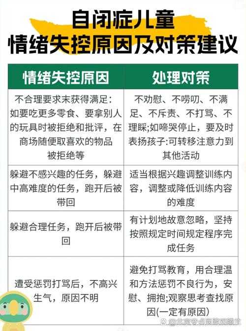 2020-2022四川新冠疫情期间民众心理应激与防控策略