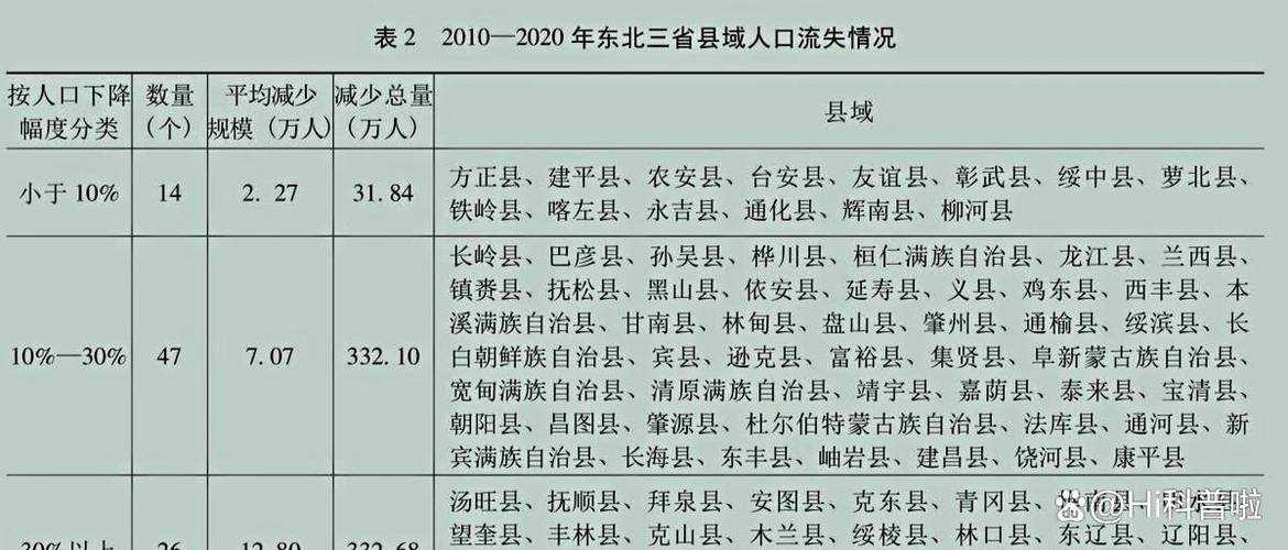 31省份多点散发,于洪区新增13例折射东北防控难题