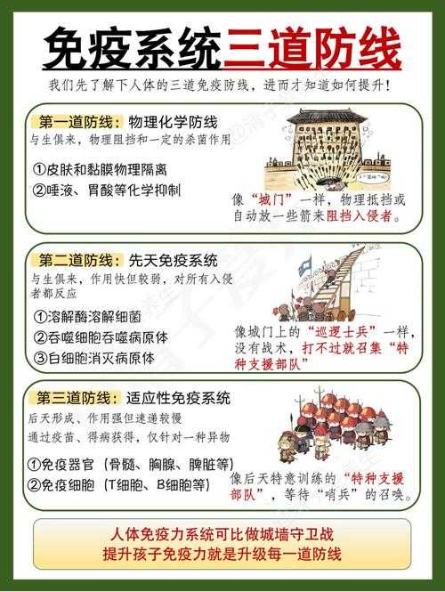 冬春交替期新冠防疫屏障构建要点解析