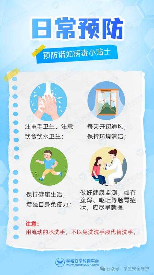 安徽提醒：岁末年初JN1分支高发期，新冠防控重点措施指南