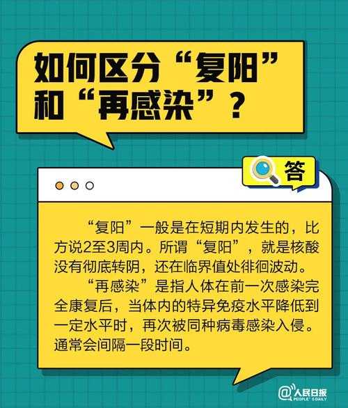 新冠变异株咳痰困难关联复阳？成都专家解析关键指标
