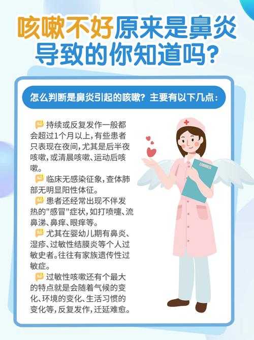 2020-2022新冠疫情期间重庆呼吸道感染致嗅觉减退应对方案