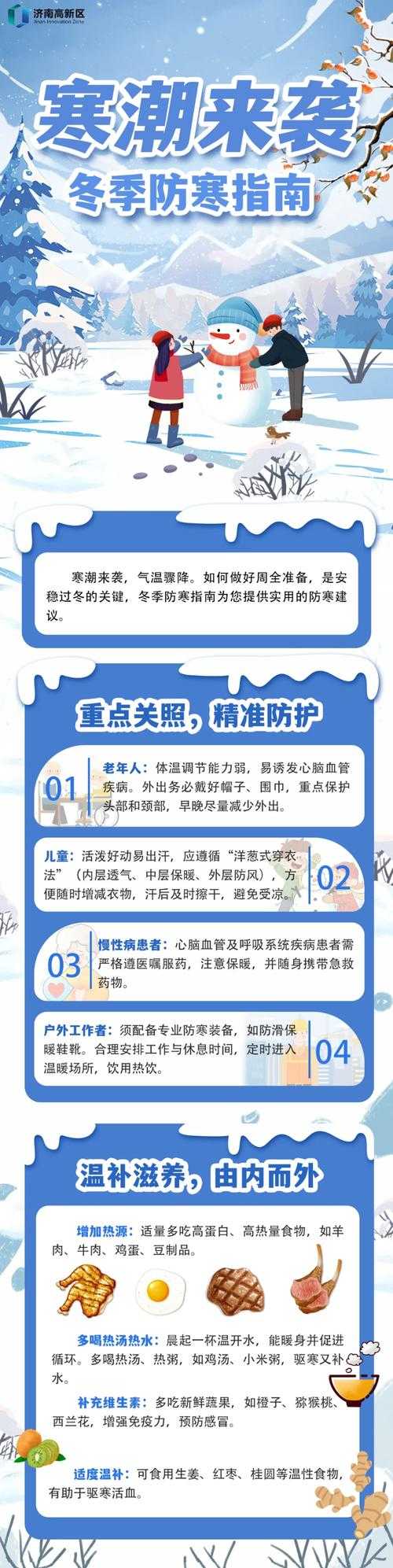 2020-2022新冠疫情期间：寒冬优势流行株防控策略指南