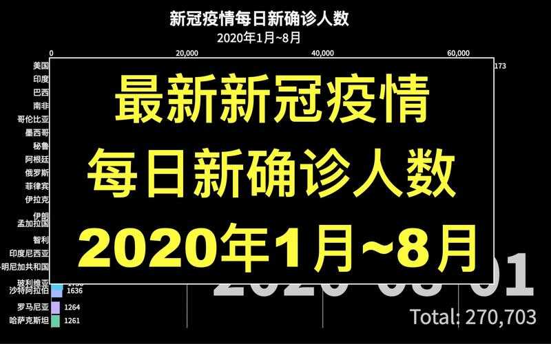 辽宁防疫升级应对变异株：2020-2022年新冠防控新策略解析