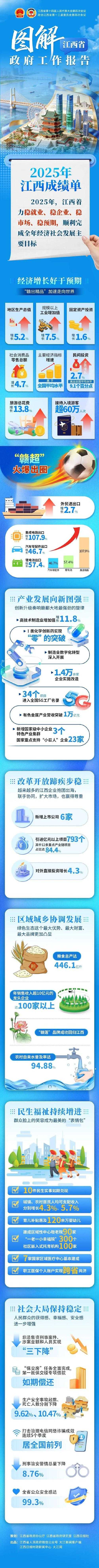 31省份多点散发,江西27例为何成防控焦点?
