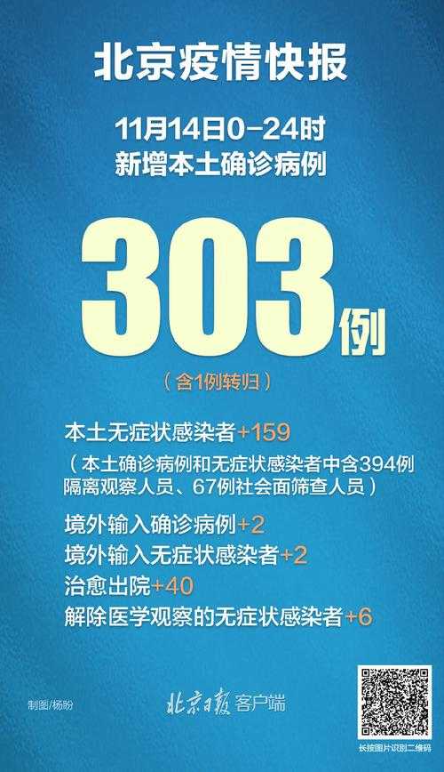 31省份多点散发，贵州桐梓为何逆势录得本土病例？