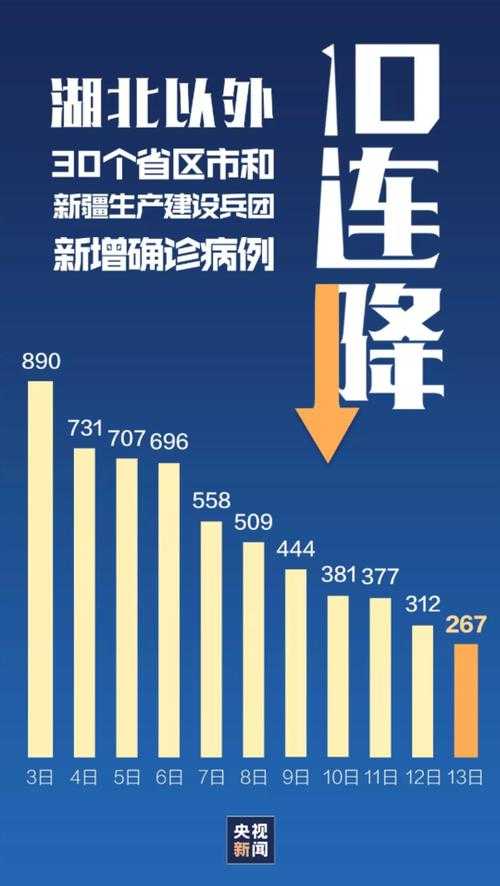 31省份多点散发，渭源县零新增背后的防疫密码
