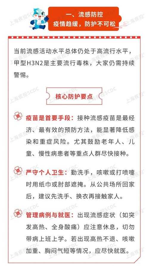 2020-2022新冠疫情期间：奥密克戎亚型症状辨别要点与寒冬防疫指南