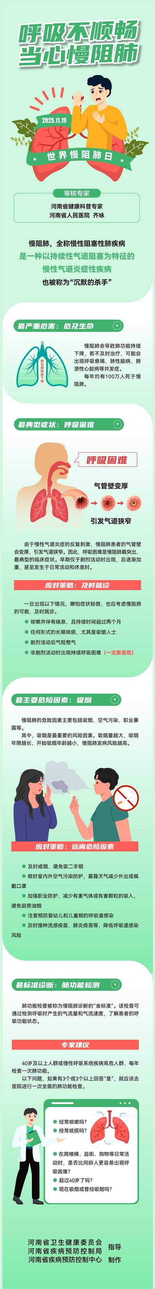 2020-2022新冠疫情期间西藏免疫逃逸株与白肺风险应对策略