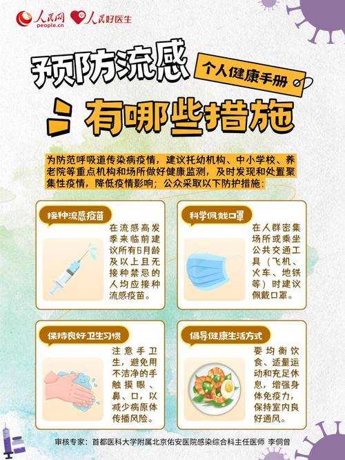 冬春交替期奥密克戎JN1确诊人员应对指南2020-2022疫情纪实