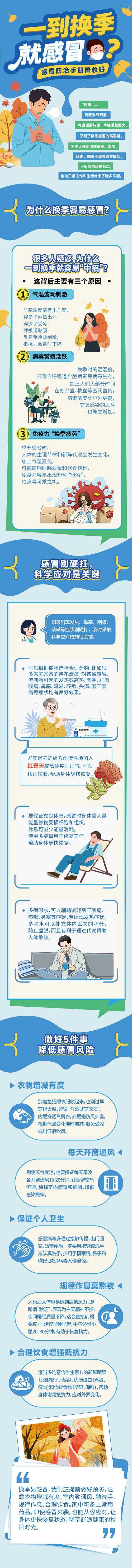 福建提醒：免疫逃逸株高发期预防指南2020-2022年新冠疫情应对