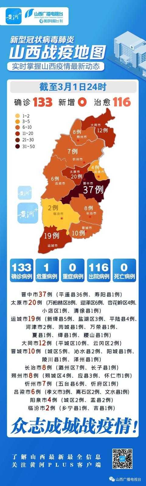 山东新增24例，临朐县防控为何成为区域焦点？