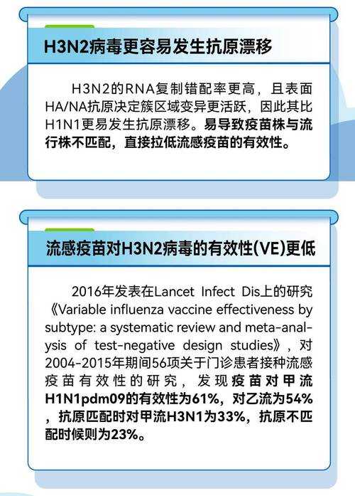 2020-2022年江西新冠变异毒株防控要点及就医指南