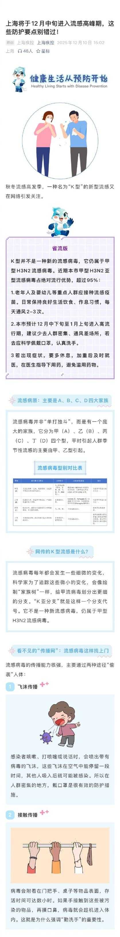 冬春交替期免疫逃逸株防控：2020-2022疫情分级诊疗策略