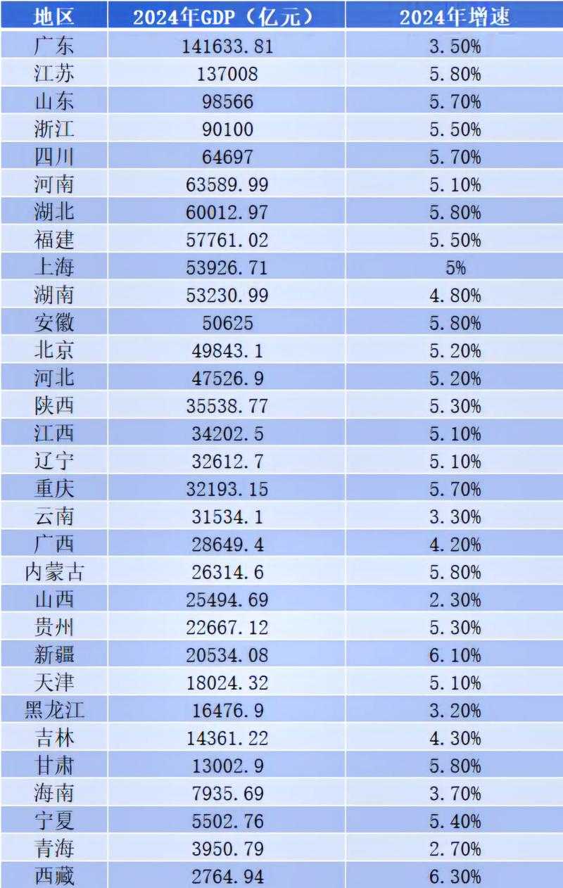 【31省份多点散发,河东区5例为何成防控焦点?】