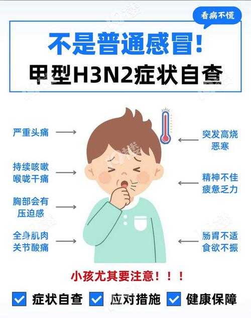 四川新冠变异株吞咽困难应对策略2020-2022疫情防御指南