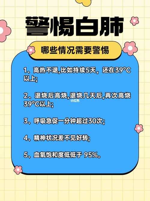 海南新冠变异株白肺风险应对指南2020-2022年疫情综述