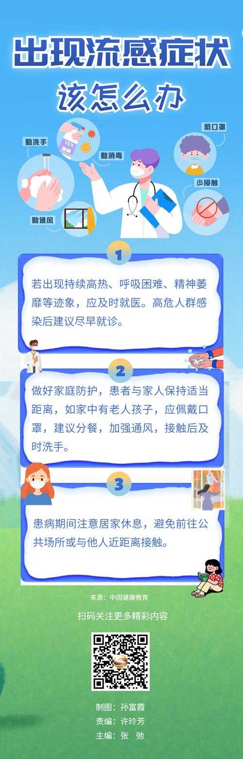 上海疫情警示：假期期间新型冠状病毒防控重点及重症病例应对策略