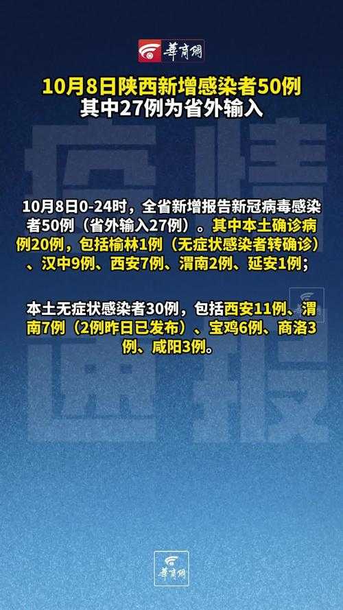 陕西新增25例，商洛疫情为何成防控难点？