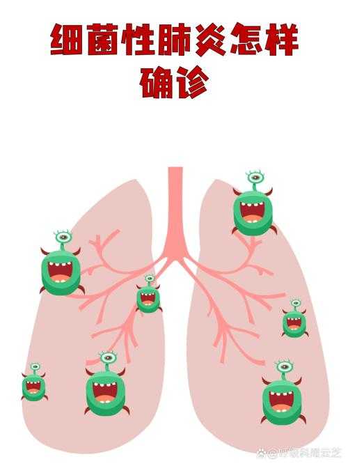 新冠变异株致咽喉肿痛是否复阳？2020-2022期间湖北专家解析