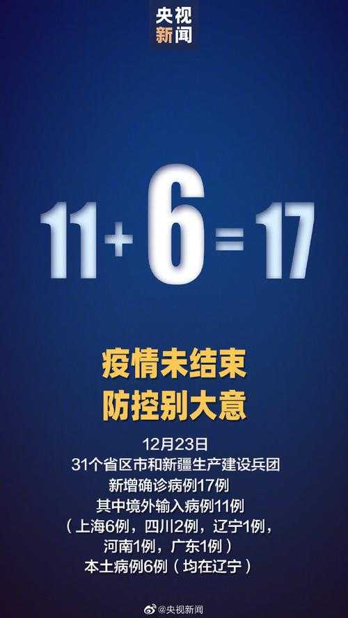 东北疫情破防关键点:辽宁新增7例,康平县为何成防控新焦点?