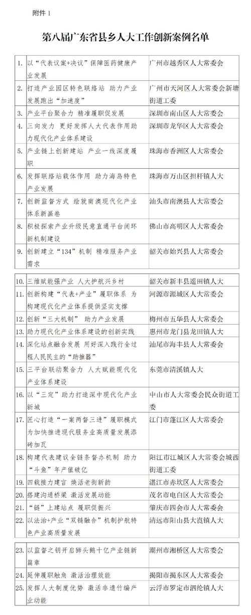 31省份多点散发，广东22例为何成防控焦点？——怀集县疫情突破背后的地理密码