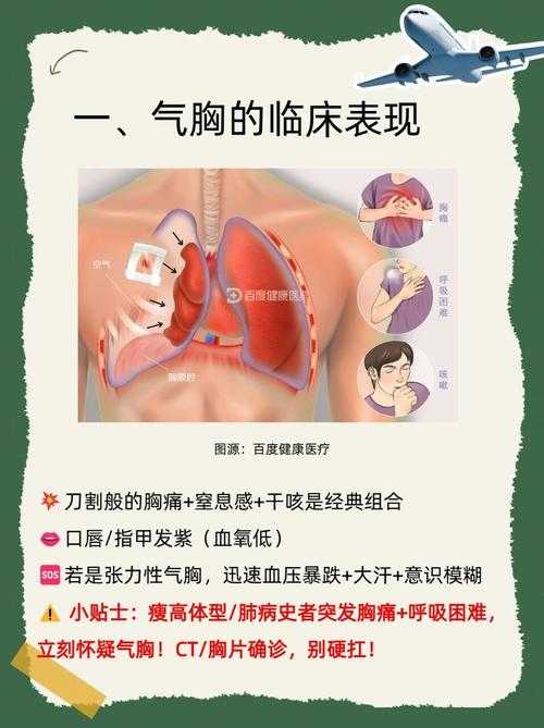 安徽奥密克戎JN1变异株感染胸闷气短应对指南