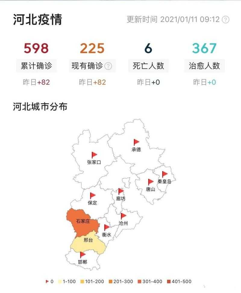 31省份疫情波动，鼓楼区防控何以成区域典范？