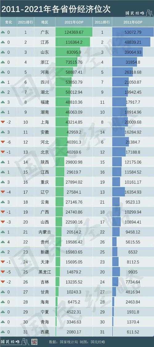 31省份多点散发，XX市市中区为何成防控焦点？