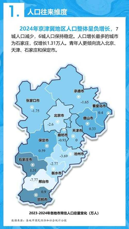 31省份多点散发，冀州新增17例成防控新焦点