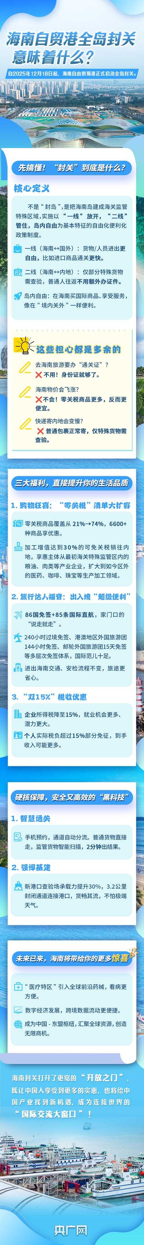 海南疫情微波动，临高为何连续7日无新增病例？