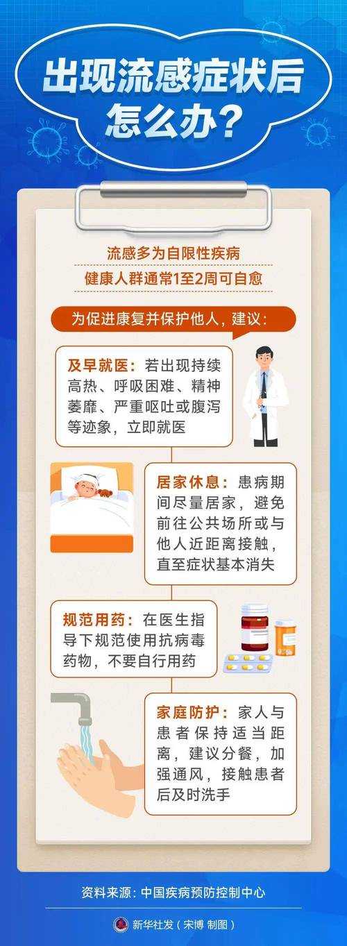 冬春交替期新冠高发，上海阳康人群防护要点速览