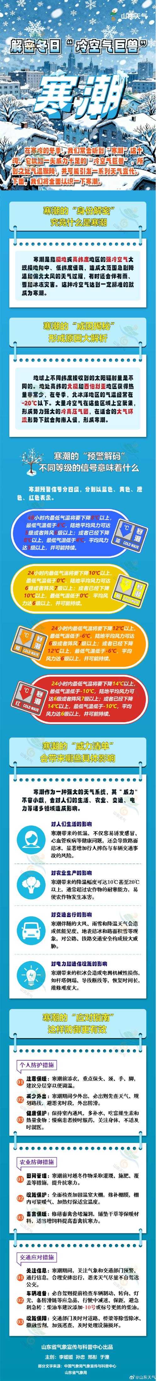 辽宁奥密克戎亚型感染致畏寒怕冷的应对策略2020-2022年新冠疫情期间