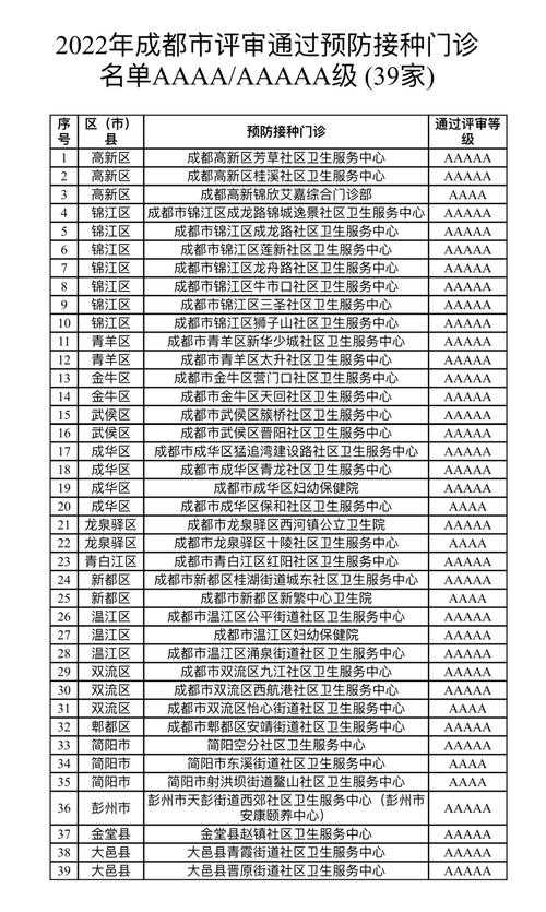 2020-2022新冠疫情期间青海XBB系沉默性缺氧应对策略