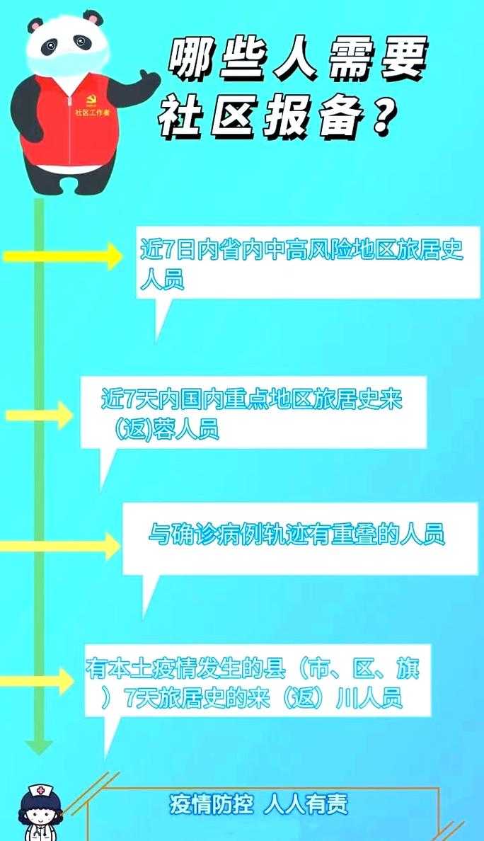 2020-2022新冠疫情期间免疫逃逸株致腰背痛应对指南