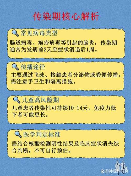 2020-2022年冬春交替期四川免疫逃逸株疫情的分级诊疗应对
