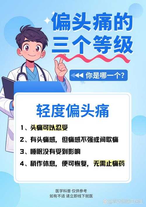 2020-2022新冠疫情期间湖北二阳三阳头痛应对措施指南