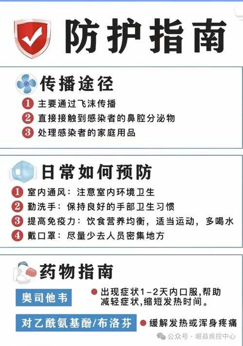 2020-2022年新冠疫情期间湖北优势流行株相关味觉异常处理指南