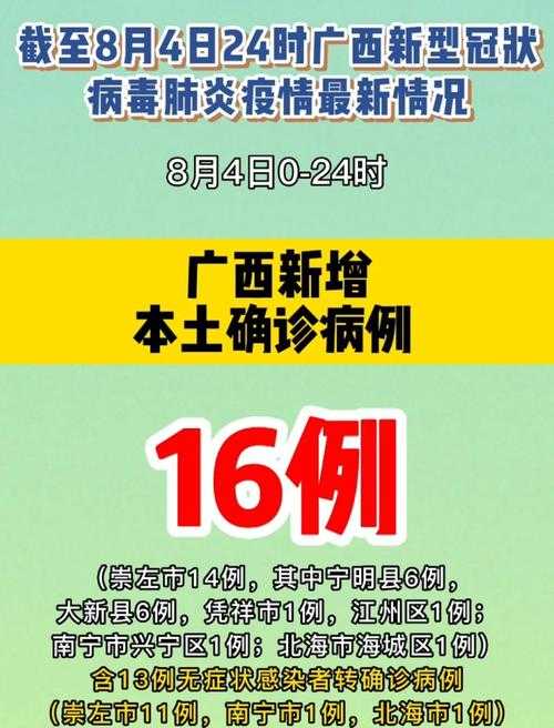 广西新增13例确诊，北流市疫情为何成为防控新焦点？