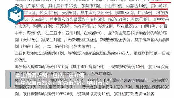 31省份多点散发,丰县75例为何成防控焦点?