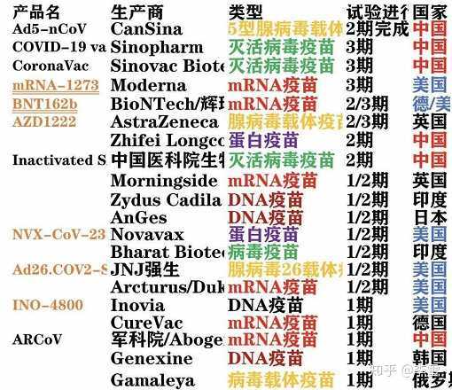 31省份多点散发，四川凉山为何成新一轮防控重点？