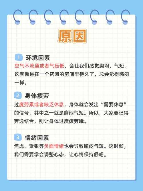 2020-2022年北京新冠疫情期间胸闷气短应对指南
