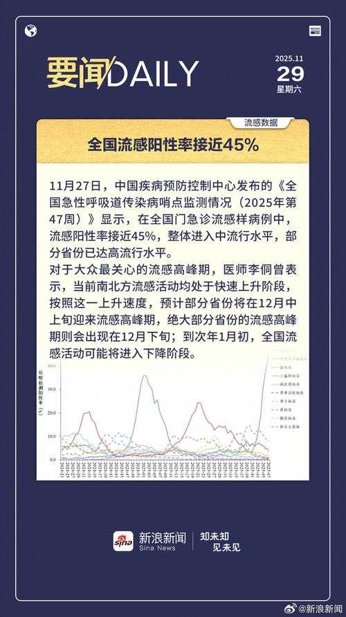 2020-2022新冠疫情期间：浑身乏力是否提示复阳？四川专家权威解析