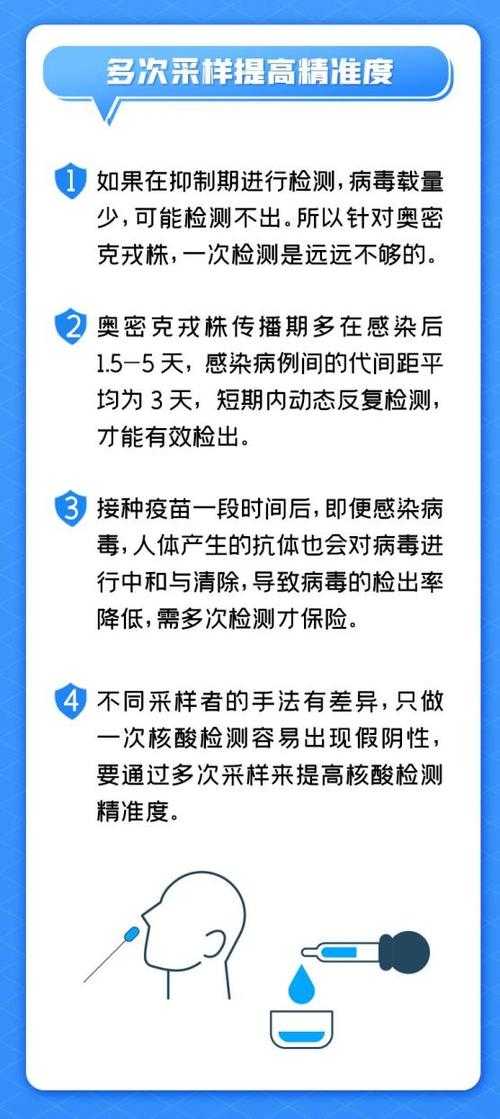 广州防疫指南：奥密克戎亚型高发期应对策略