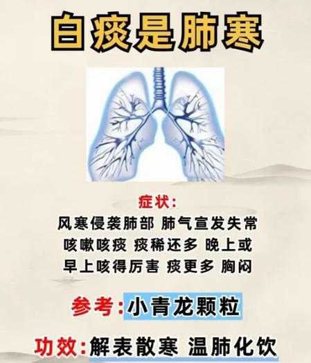 2020-2022新冠疫情期间干咳无痰应对策略与防护要点