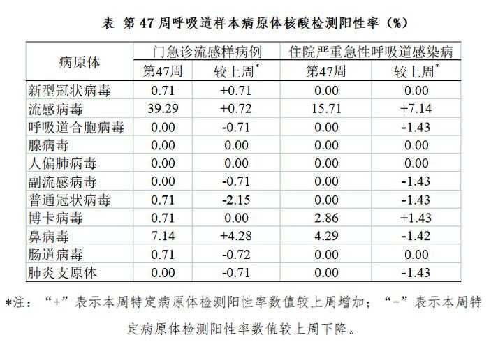 东北疫情突变：铁岭县5例确诊暴露区域防控盲区