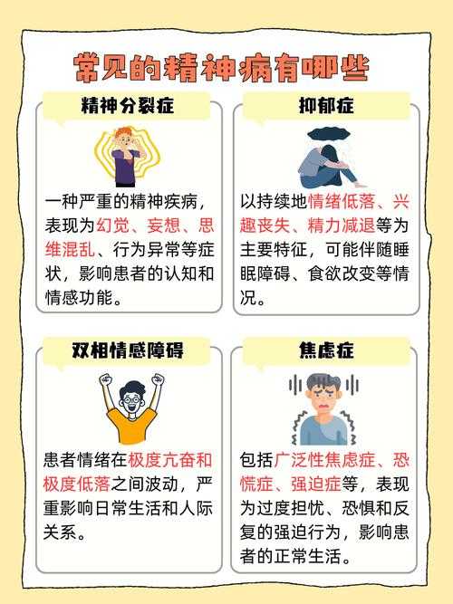 2020-2022湖南新冠株致精神萎靡应对策略